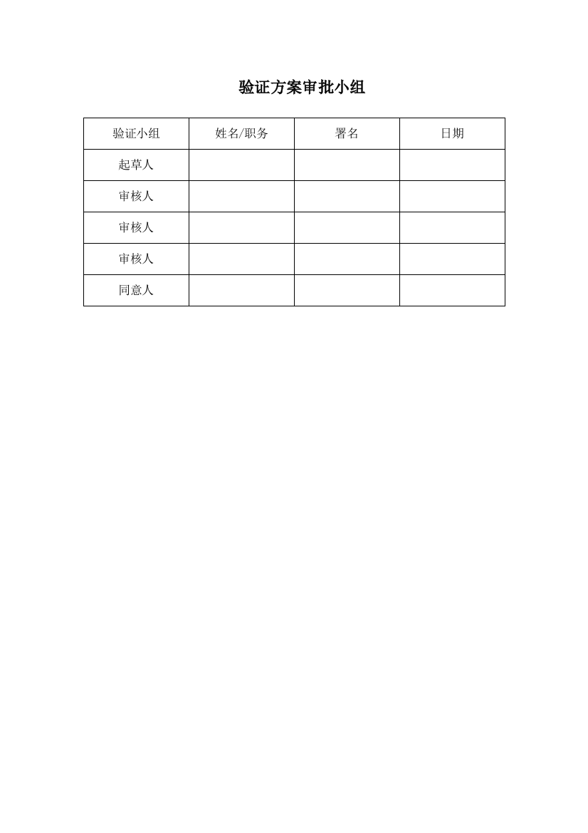 气相色谱仪验证专项方案