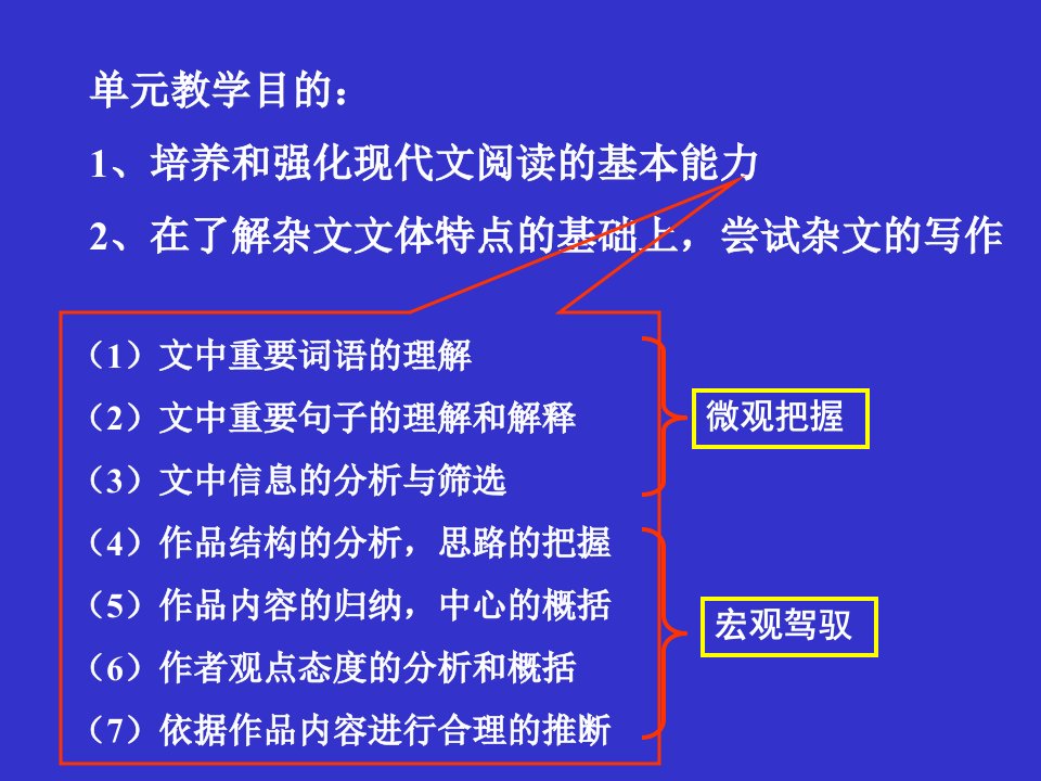 杂文单元教学构想