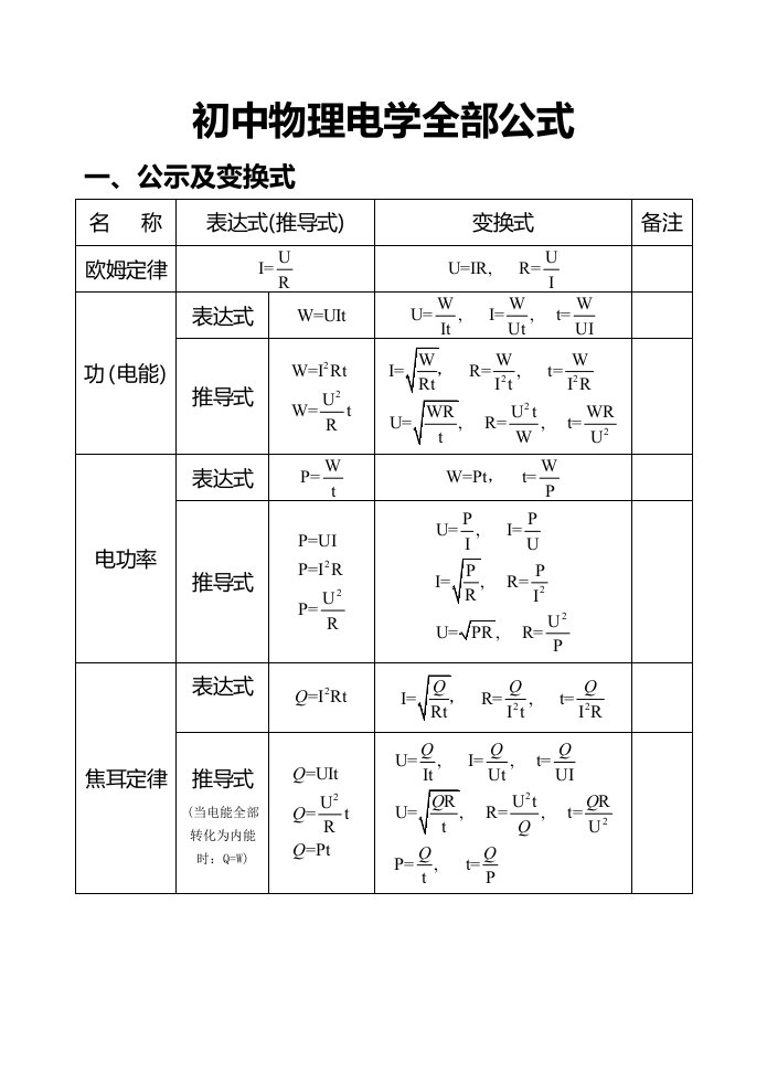 初中物理电学所有公式