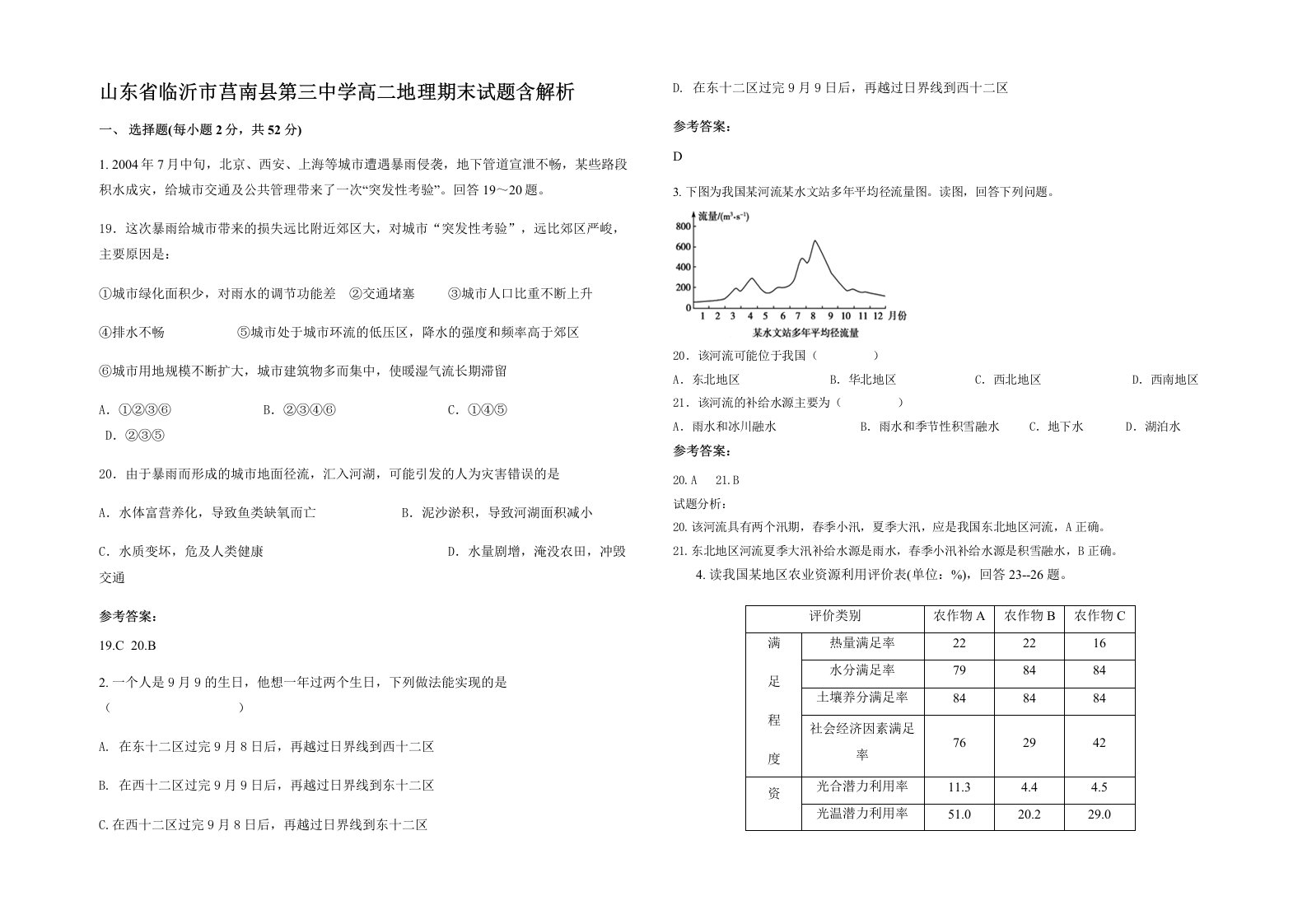 山东省临沂市莒南县第三中学高二地理期末试题含解析