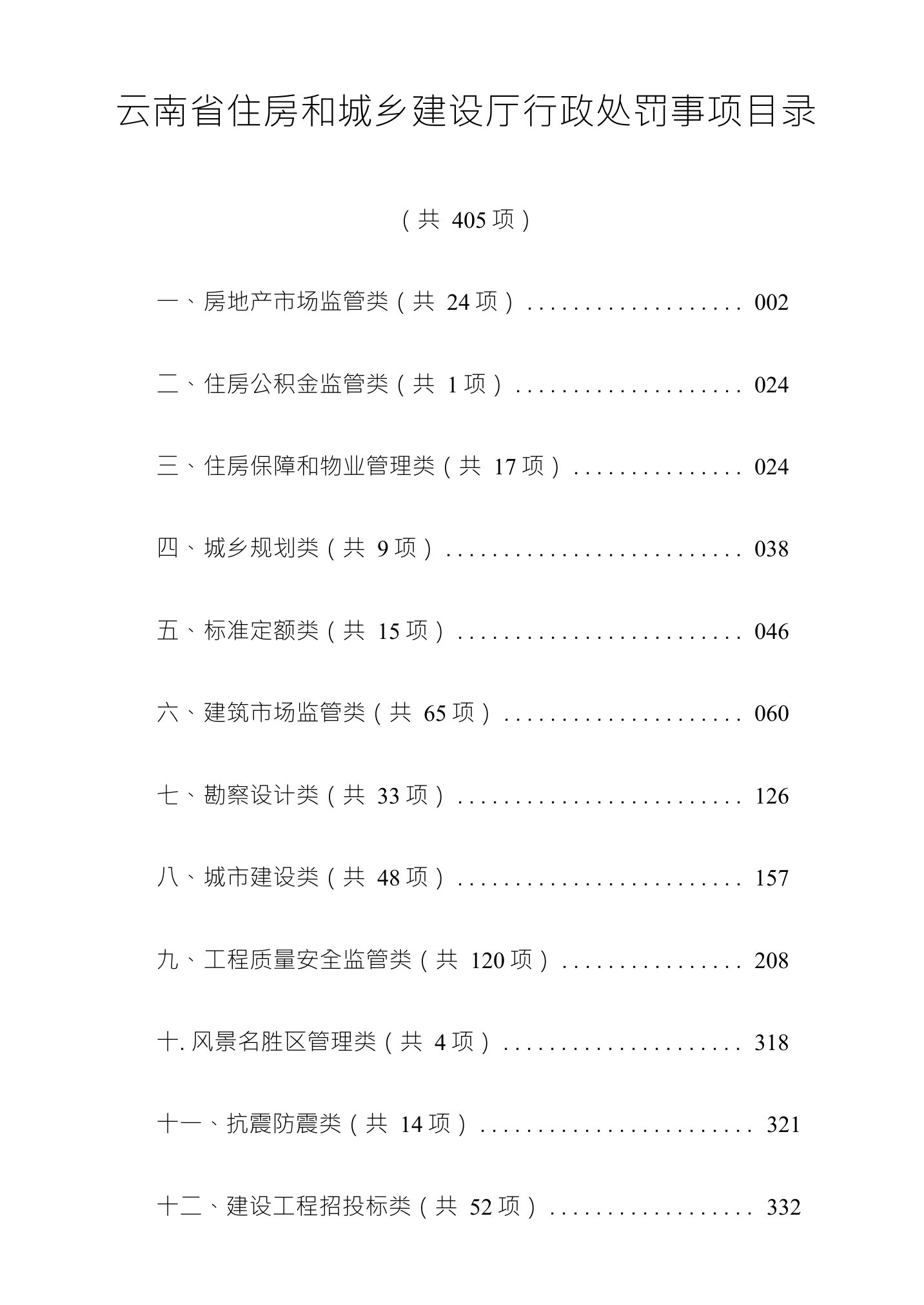 云南省住房和城乡建设厅行政处罚事项目录