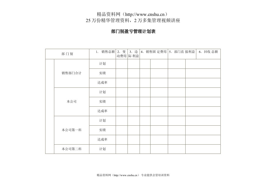 部门别盈亏管理计划表