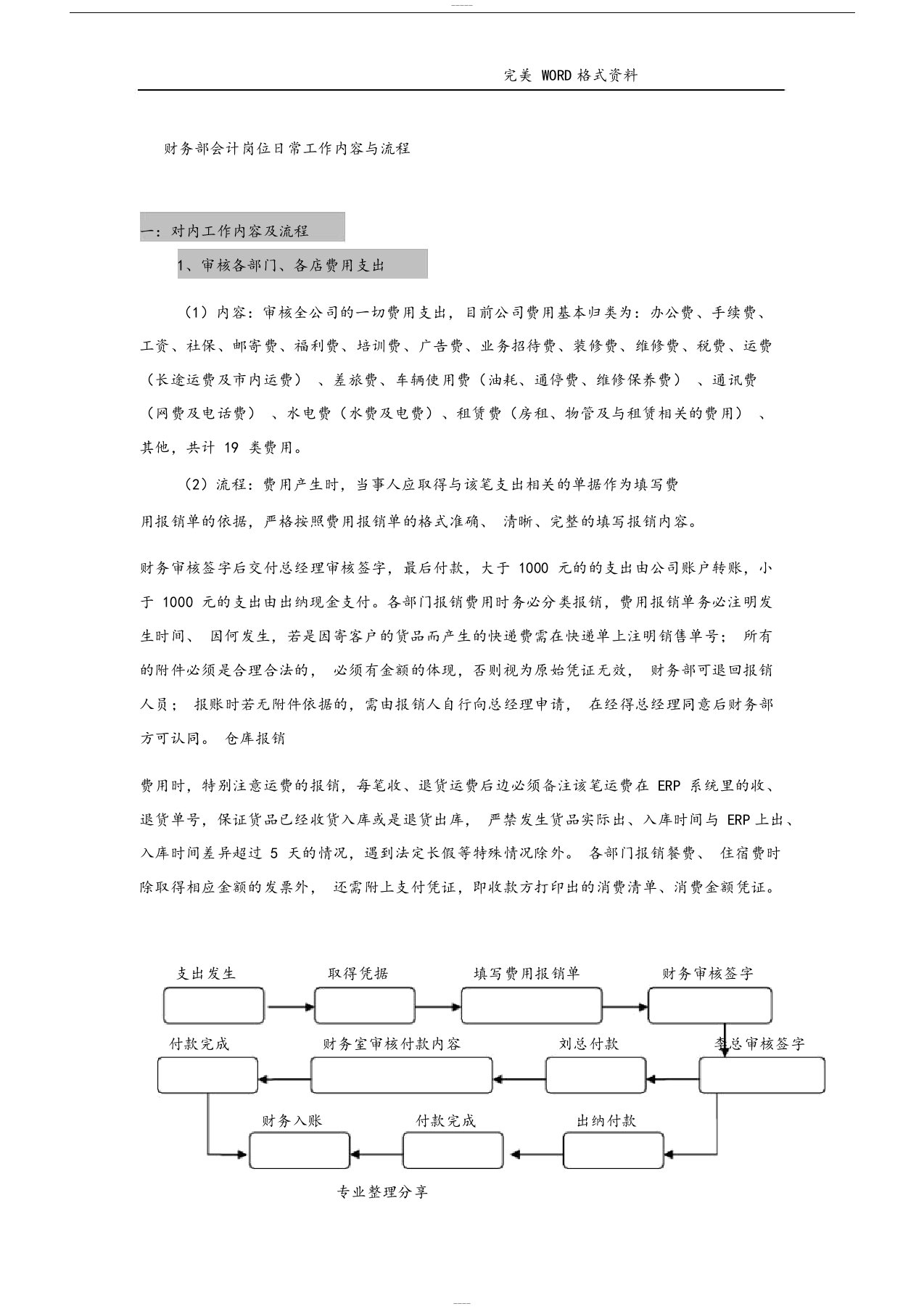 商贸公司财务工作内容和流程