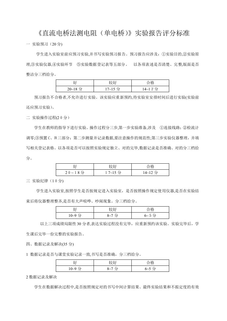 2023年直流电桥法测电阻单电阻实验报告