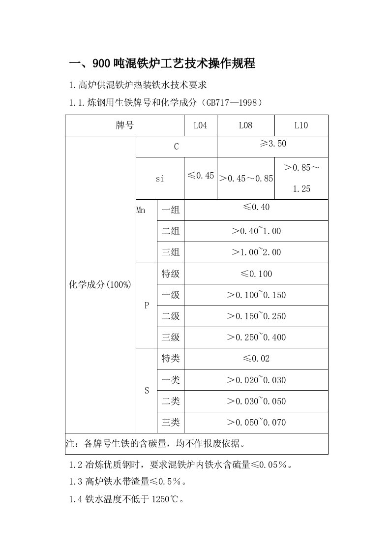 炼钢厂工艺技术操作规程