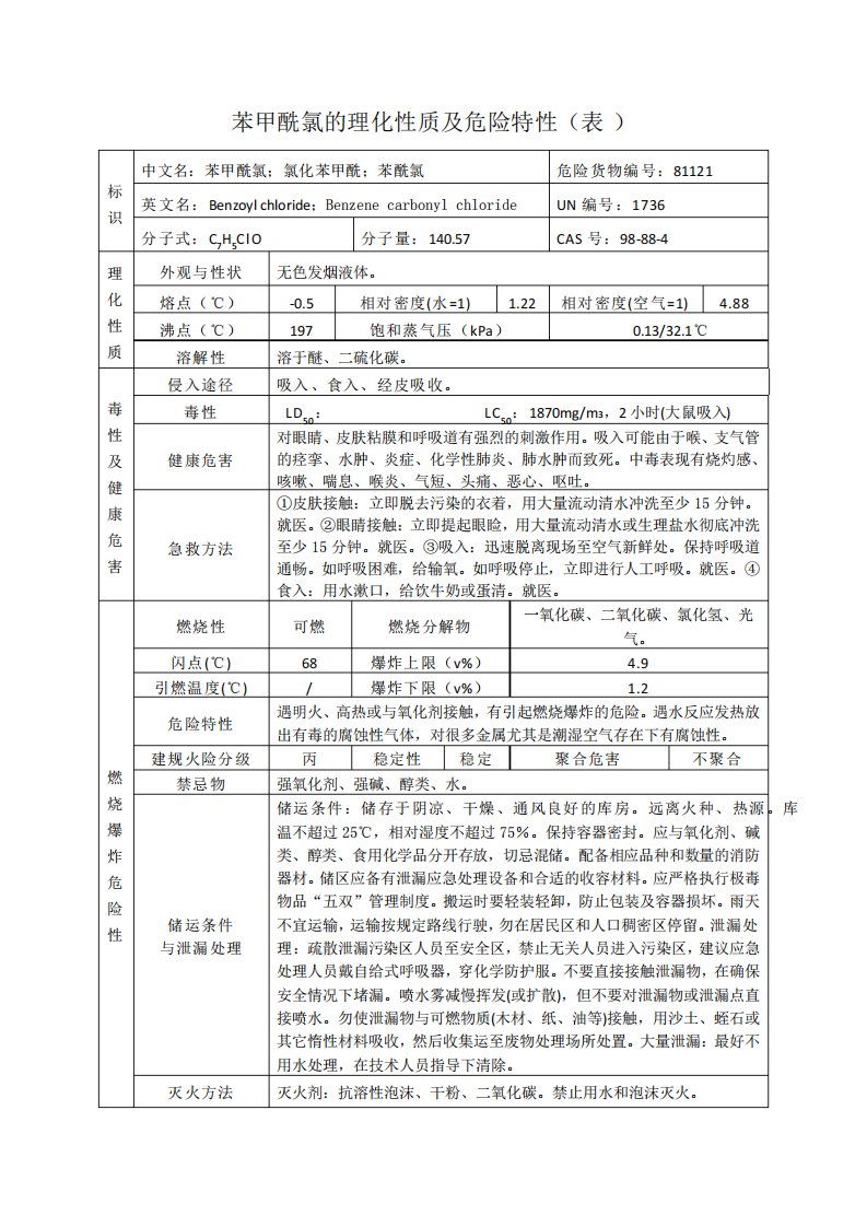 苯甲酰氯的理化性质及危险特性(表)