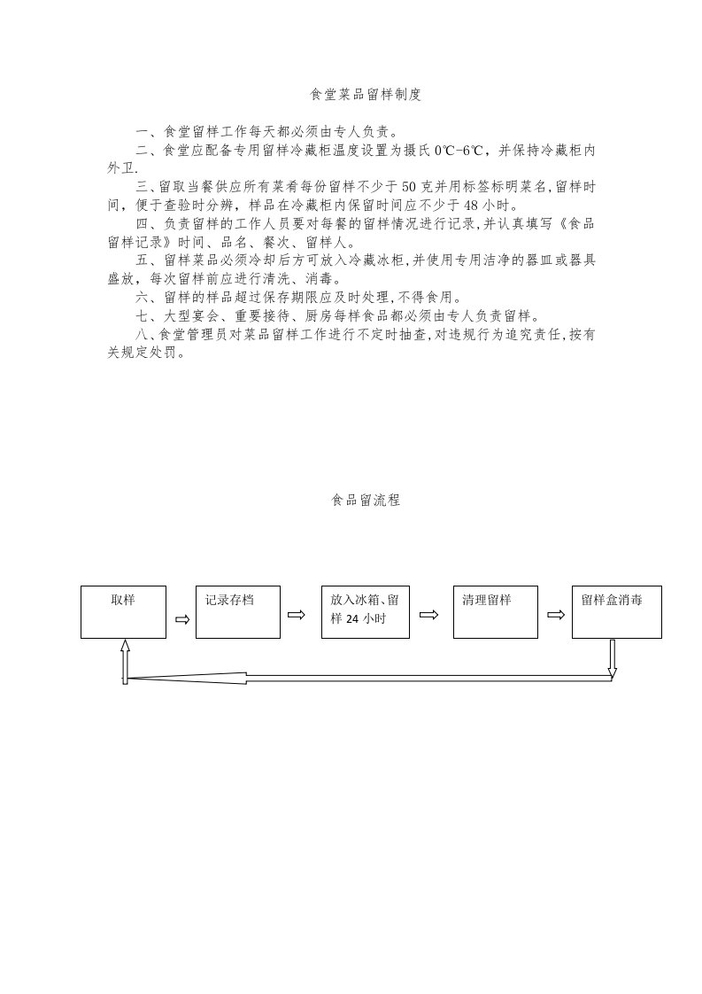 食堂菜品留样制度