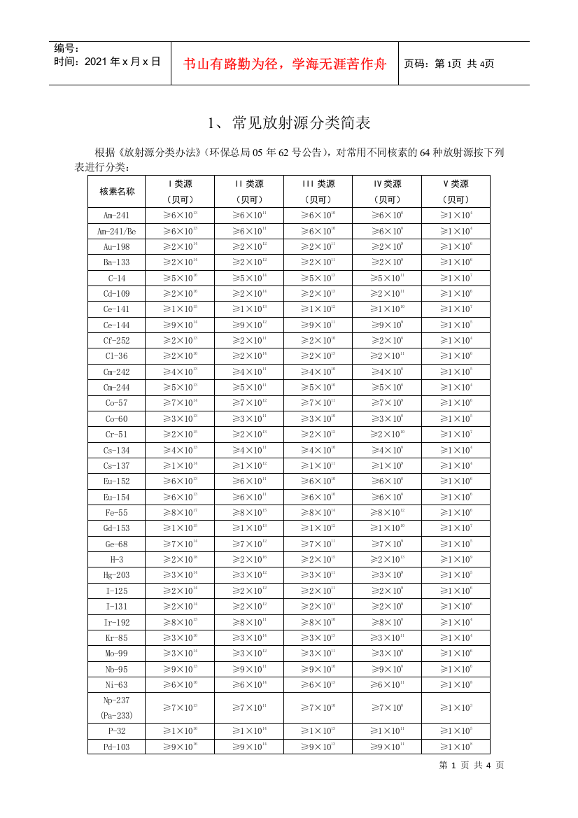 放射性同位素与射线装置分类表doc-辐射安全许可条件