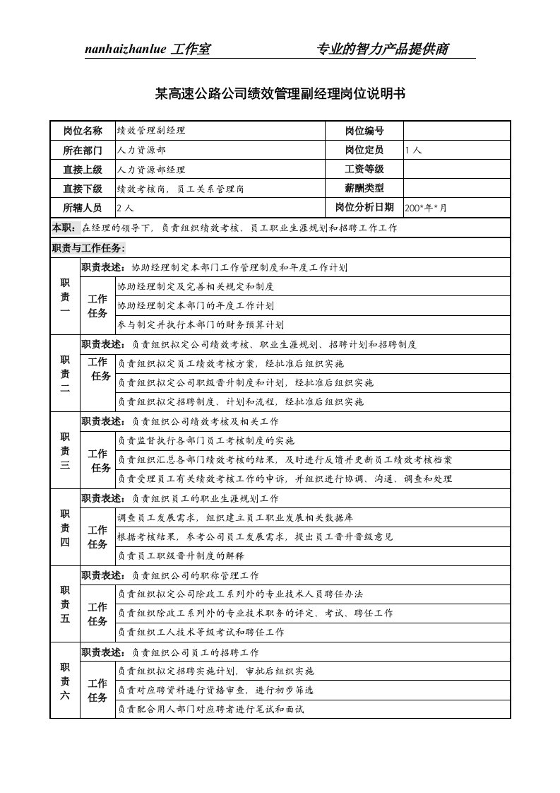 某高速公路公司绩效管理副经理岗位说明书