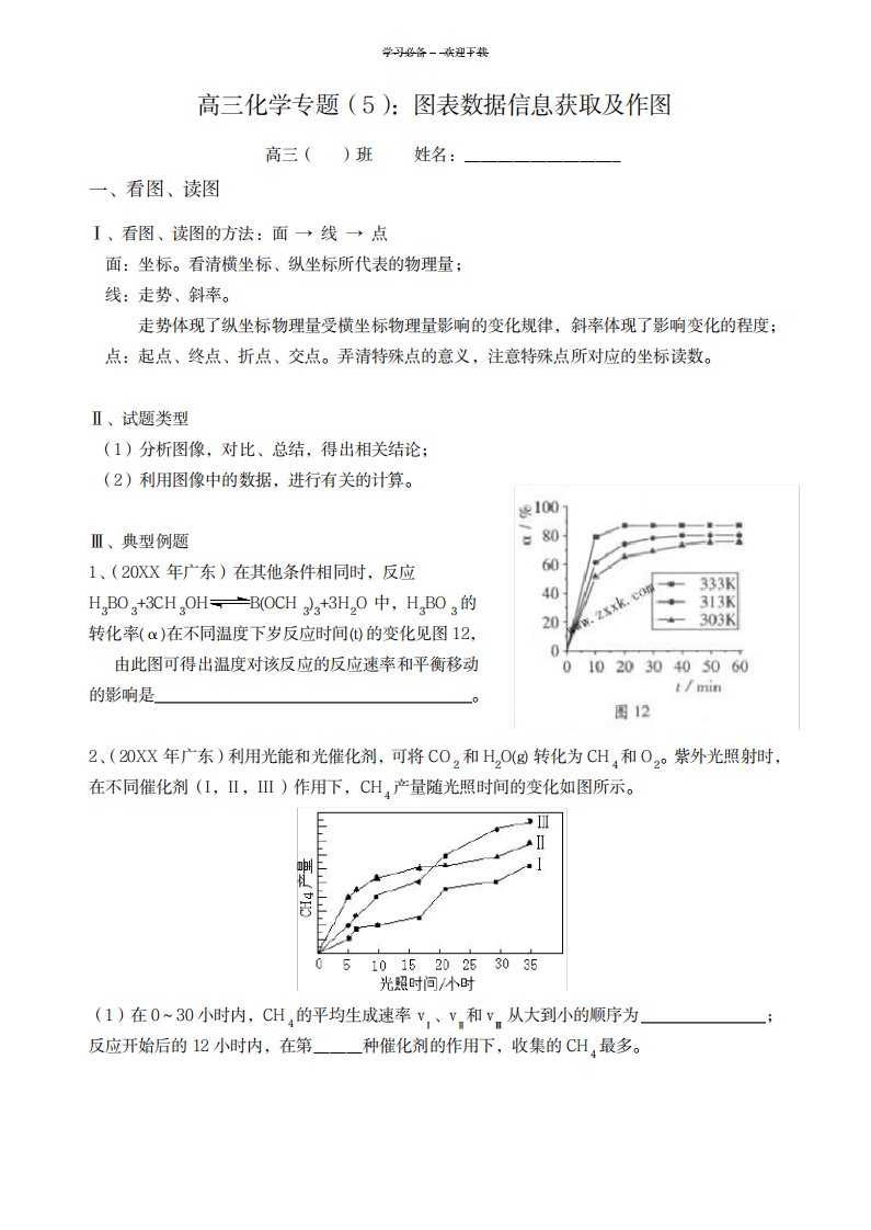 2023年高三化学第二轮专题复习—图像