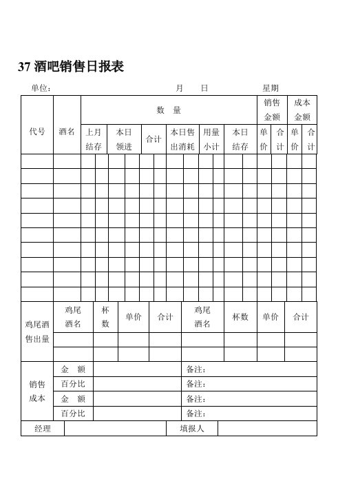 酒吧销售统计日报表