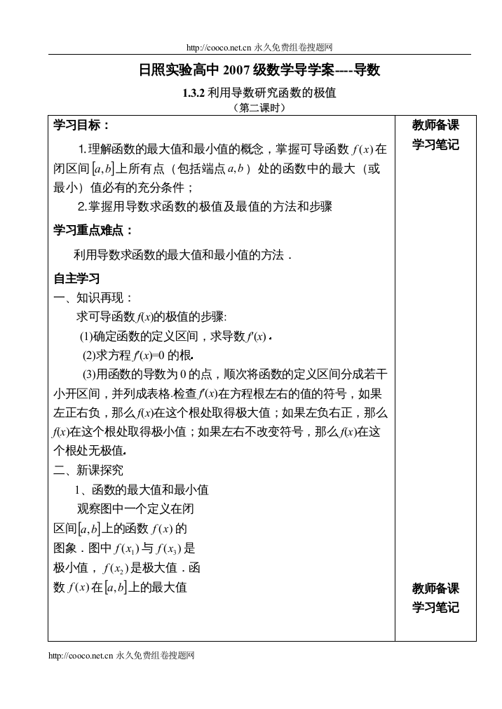 【精编】132利用导数研究函数的极值2)doc高中数学