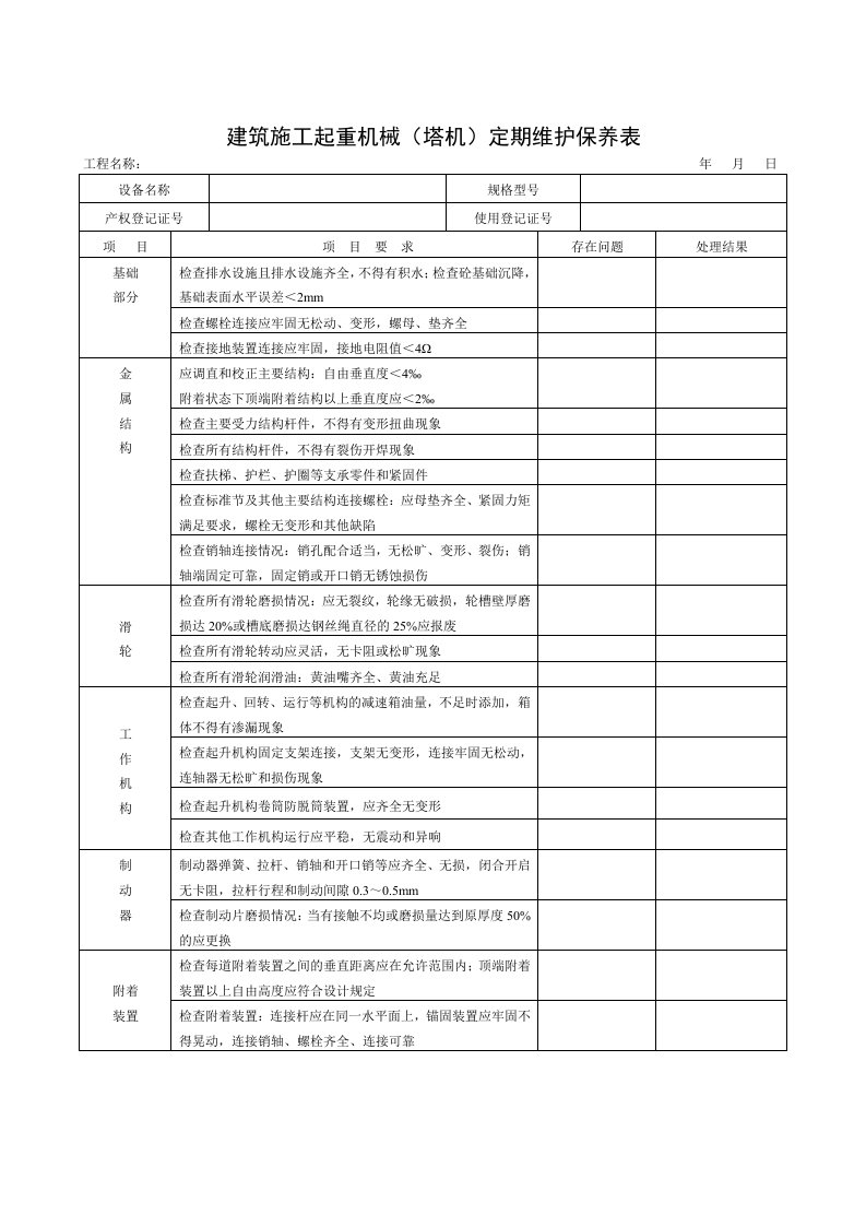 精品文档-12建筑施工起重机械塔机定期维护保养表