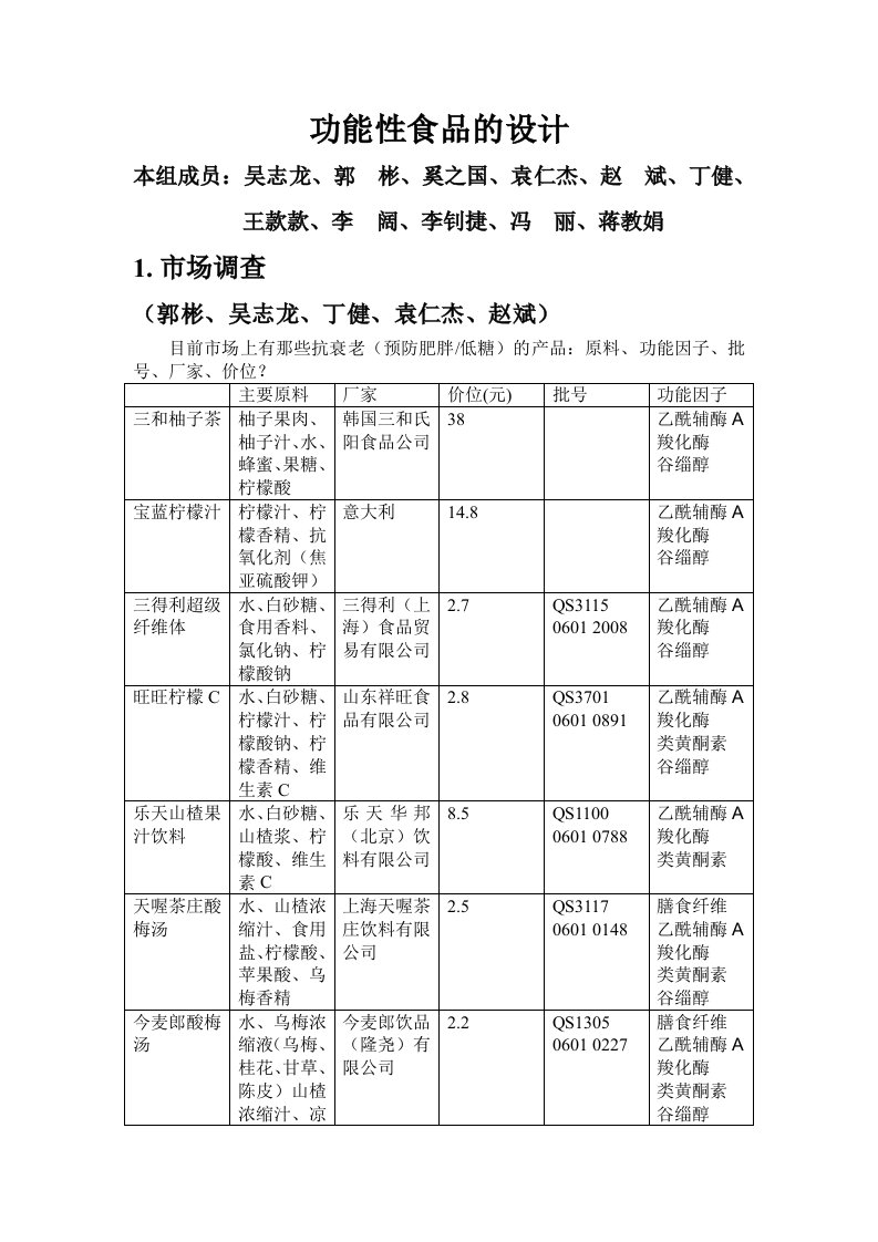 功能性食品设计方案