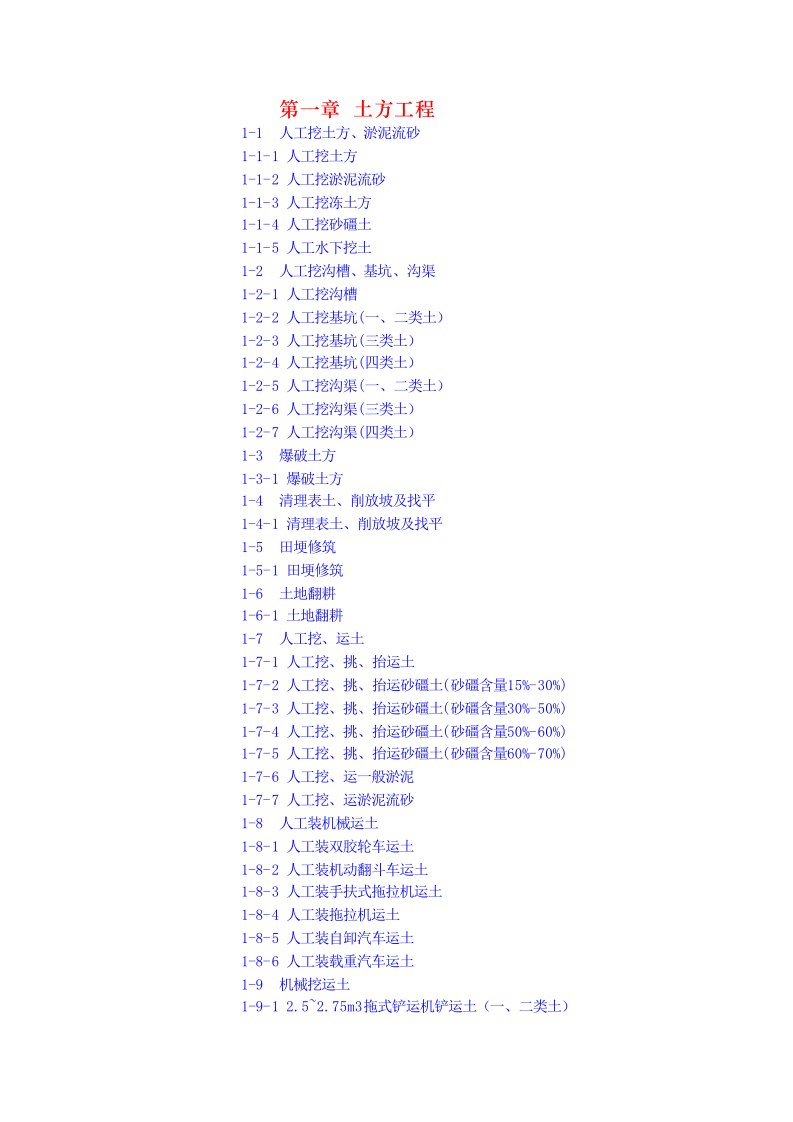 项目管理-土地开发整理项目预算定额钻井