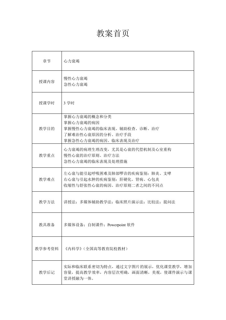 心血管内科(心内科)见习教案3心力衰竭