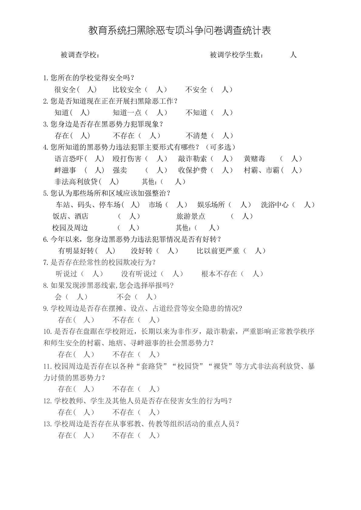 中小学扫黑除恶专项斗争问卷调查统计表