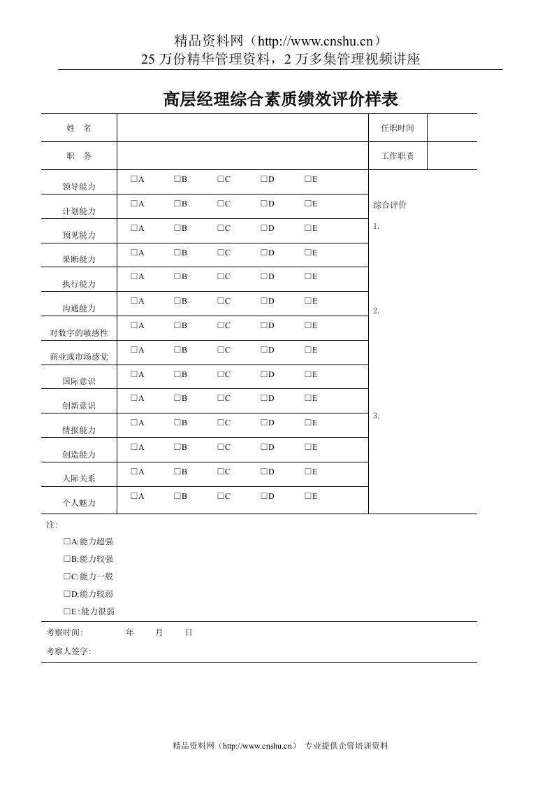 高层经理综合素质绩效评价样表