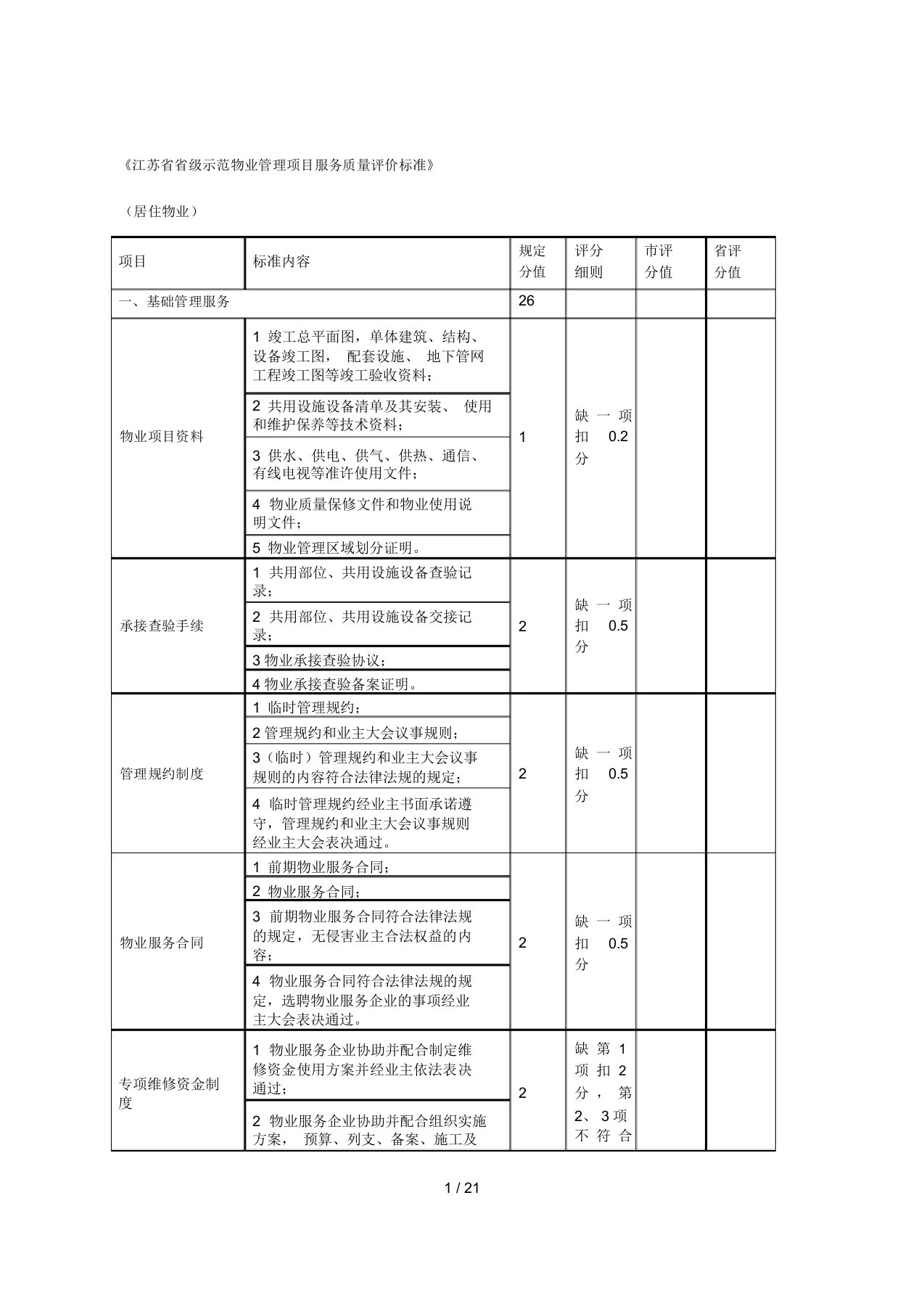 《江苏省省级示范物业管理项目服务质量评价标准》