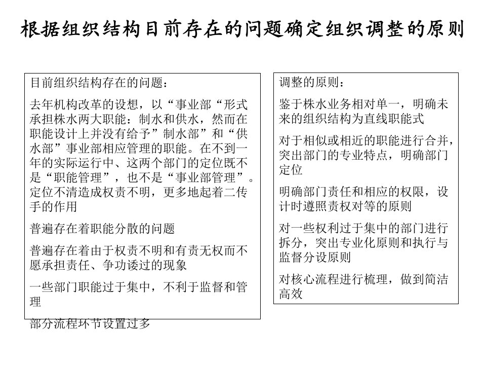 某自来水公司组织结构优化报告