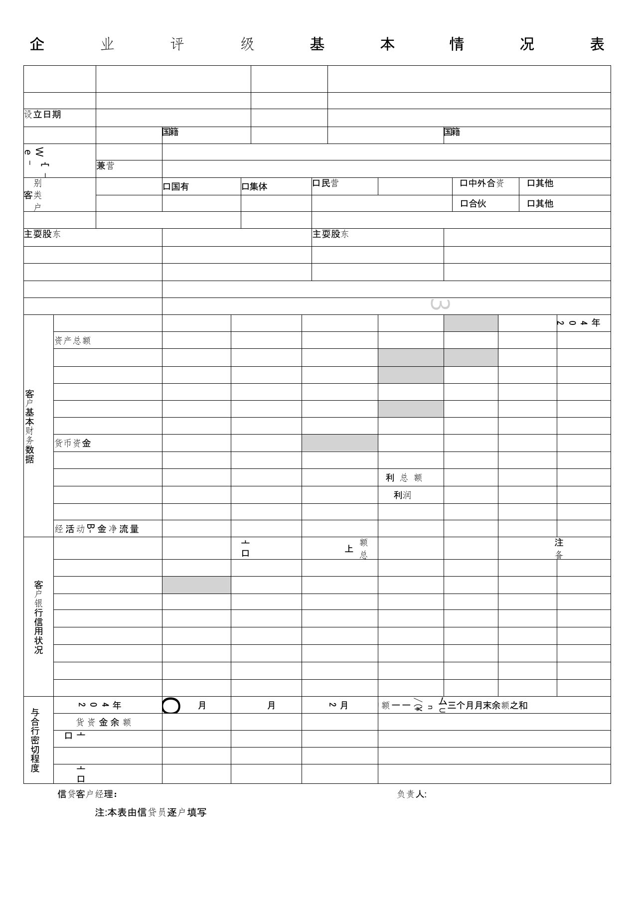 企业客户信用等级评定表