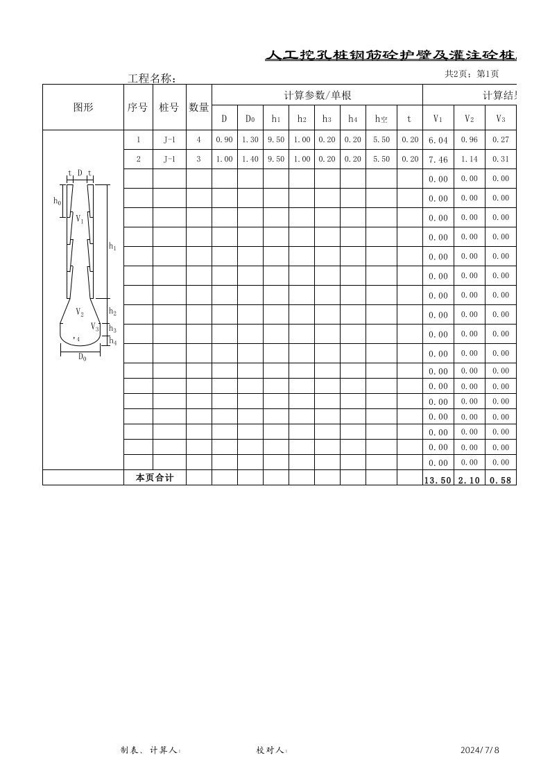 人工挖孔桩计算表(自动计算)