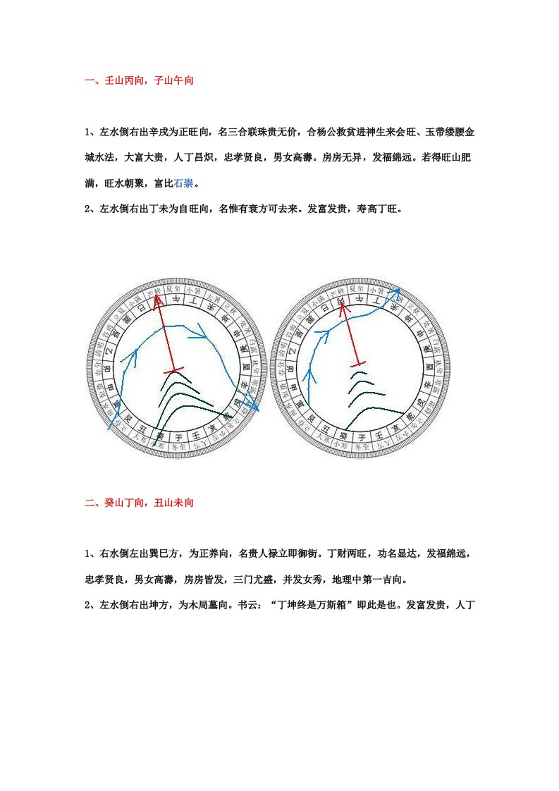 二十四山吉凶文档样本