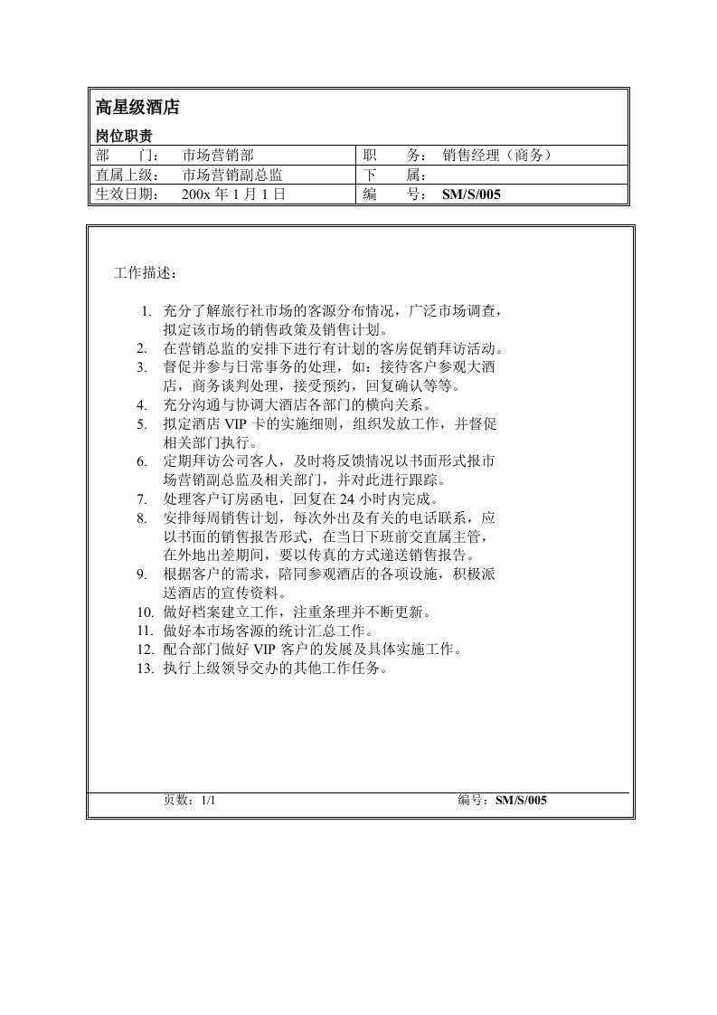 推荐-市场营销部销售经理商务岗位职责