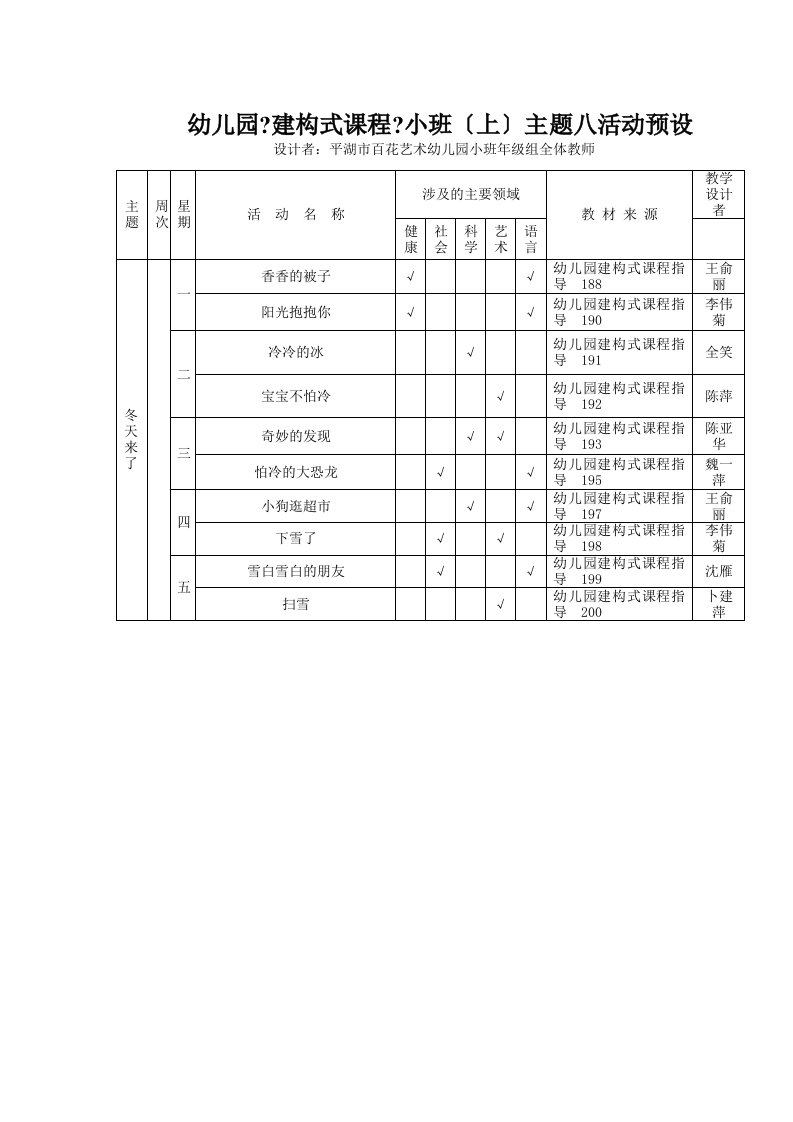 幼儿园建构式课程小班(上)主题八活动预设