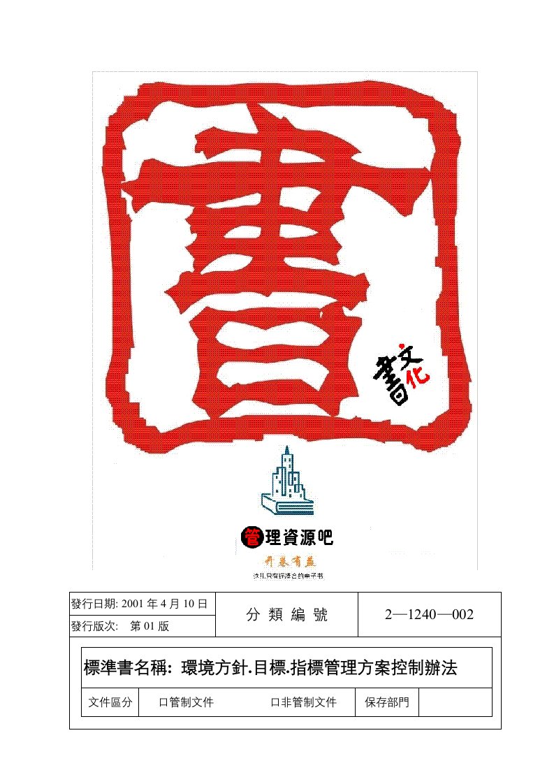 【管理精品】環境方針目標