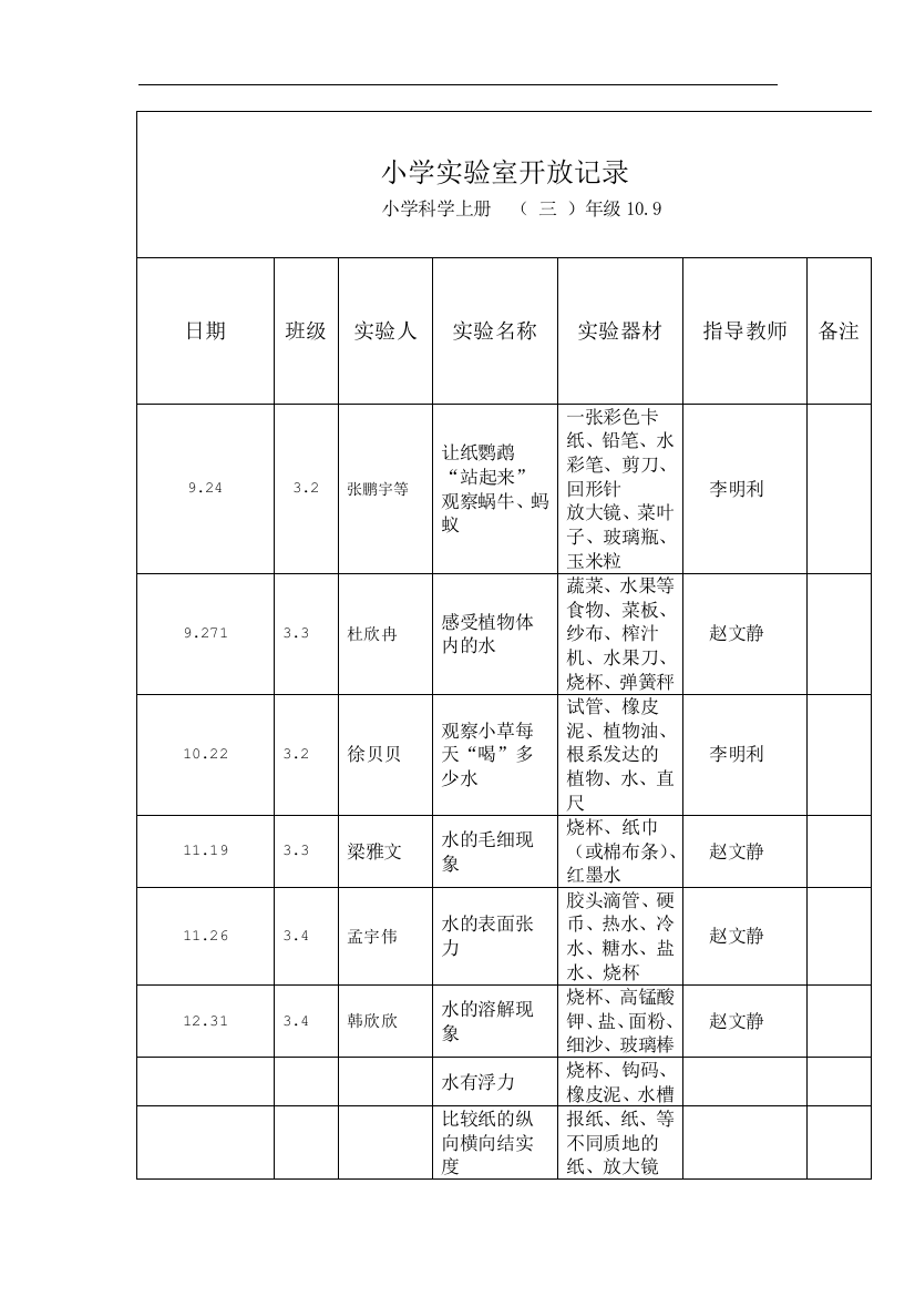 小学科学三、四年级实验室开放记录复习