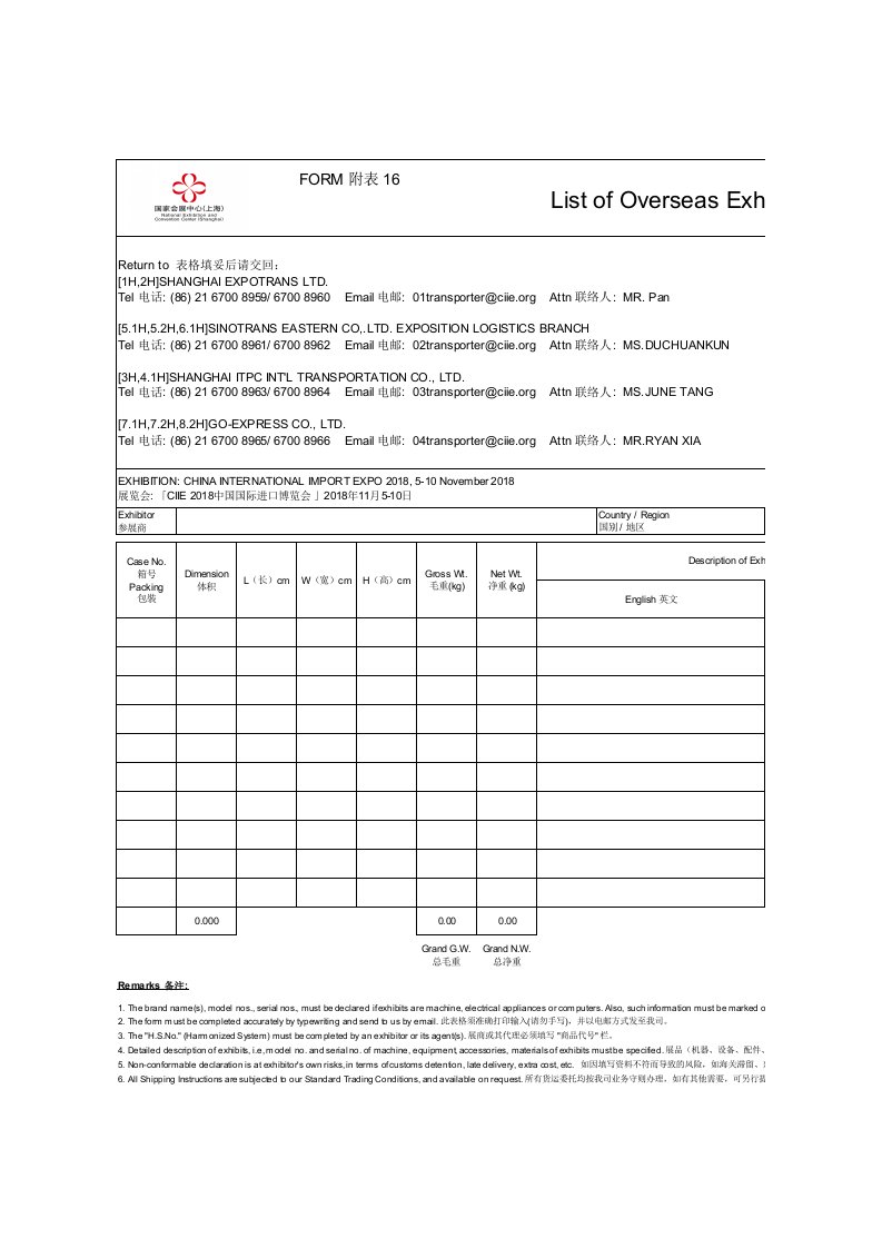 公务员考试申论热点预测方向之《中国国际进口博览会参展商手册》企业商业展进境物资清单