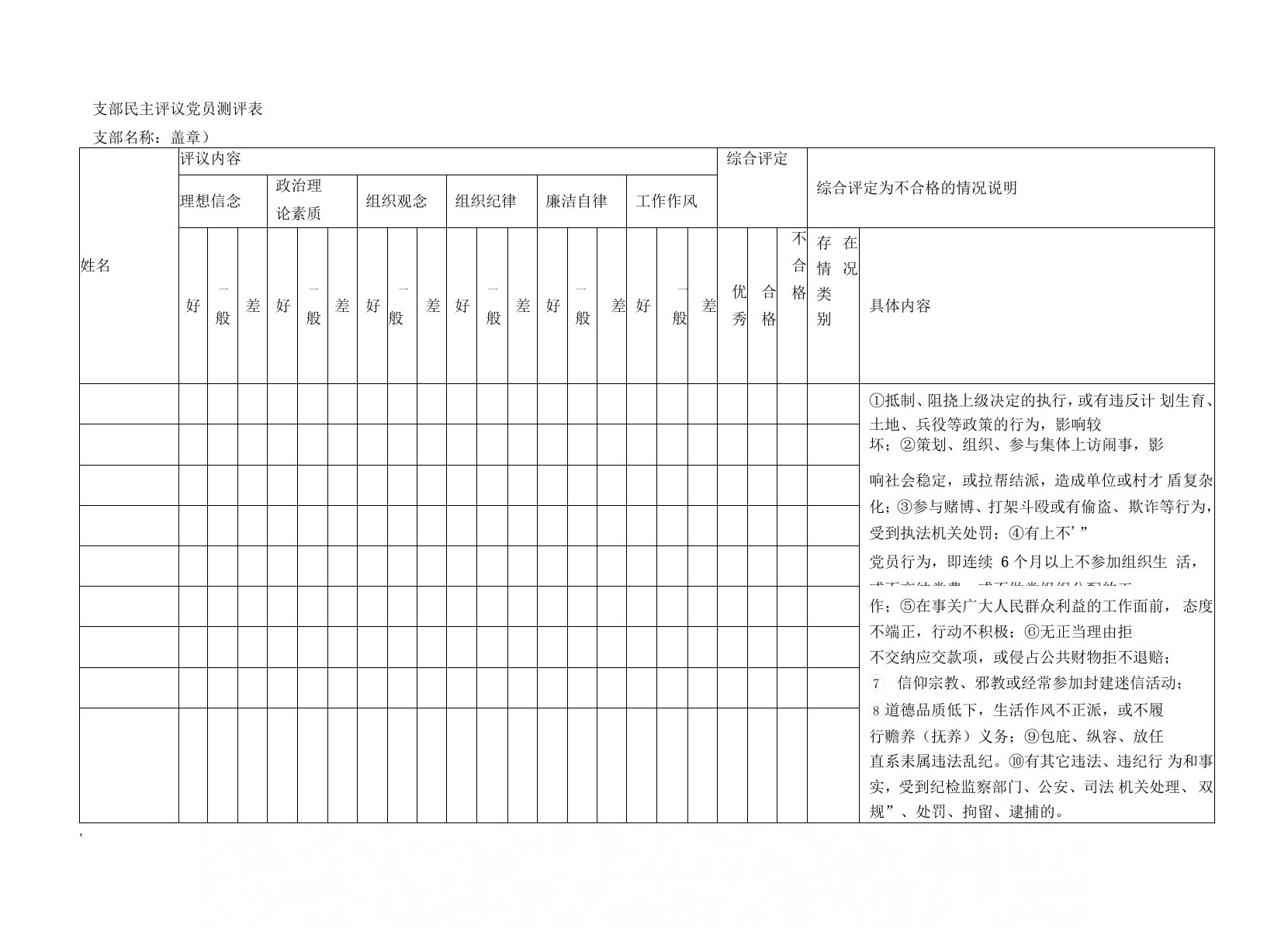 支部民主评议党员测评表