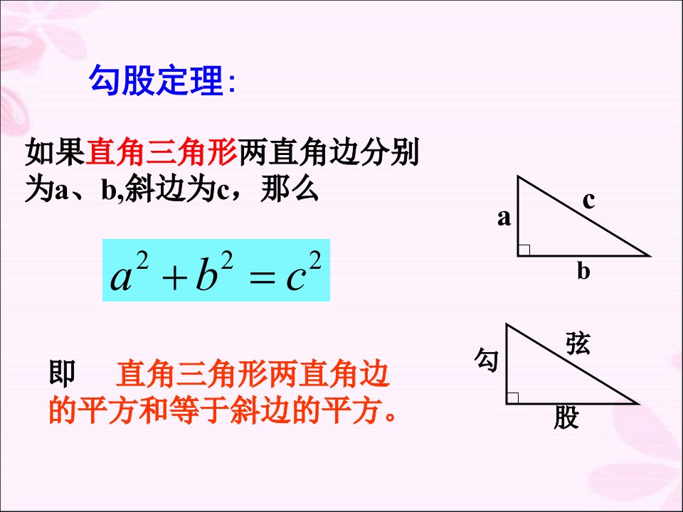 数学教学课件勾股定理2教学课件