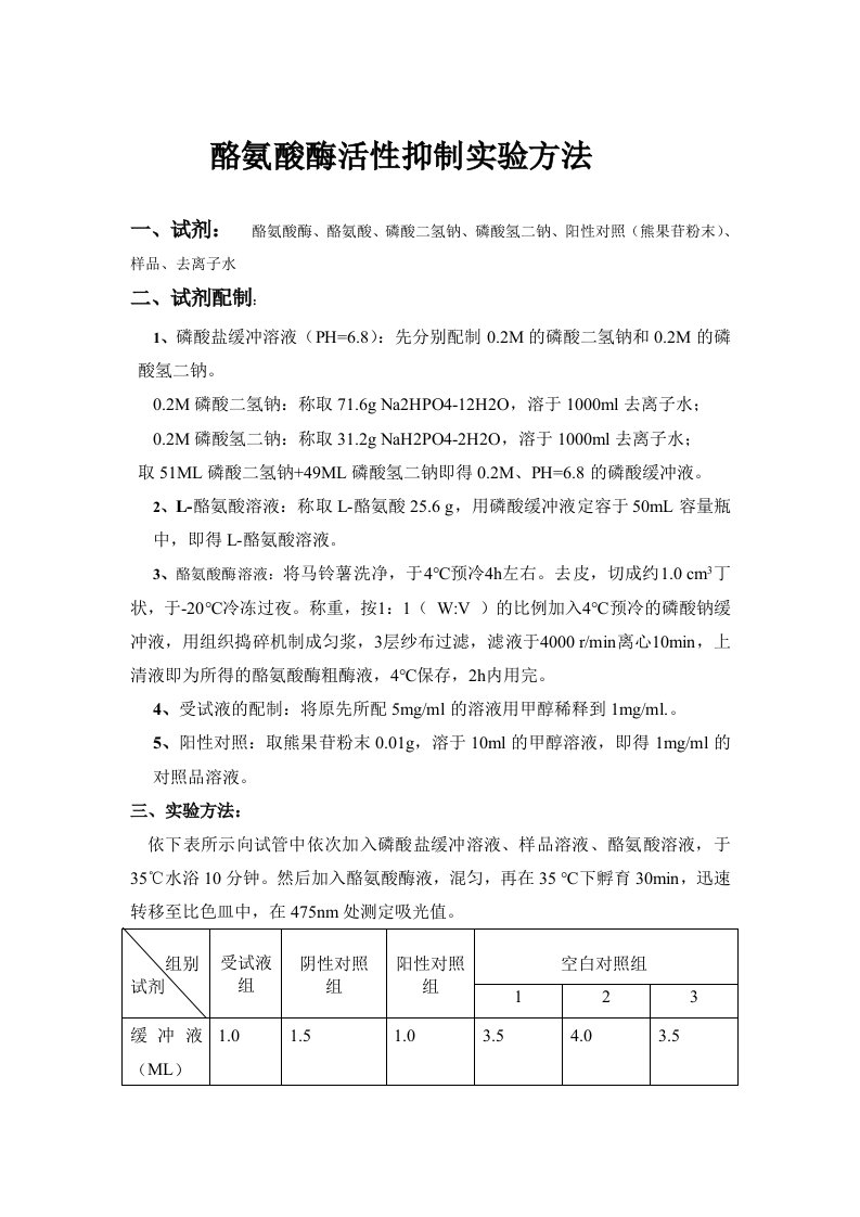 酪氨酸酶活性抑制实验方法