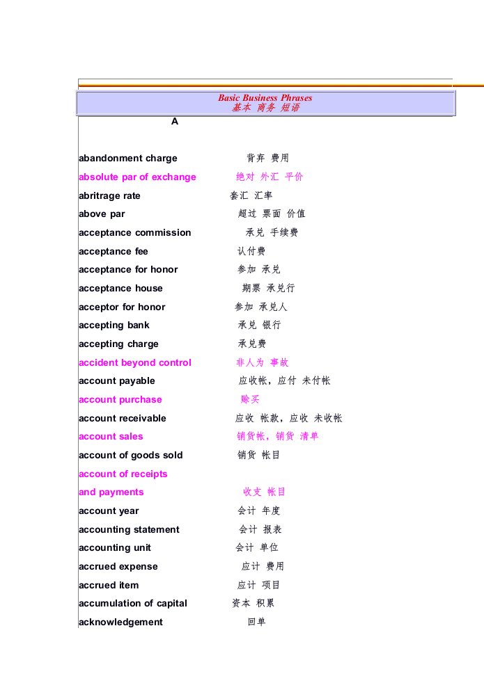 剑桥商务英语短语大全