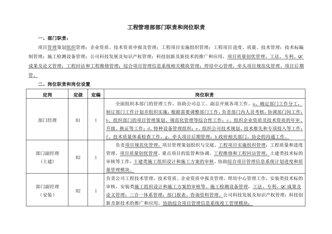 工程管理部部门职责和岗位职责