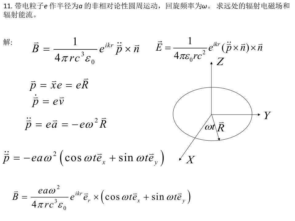 电动力学重点教学PPT