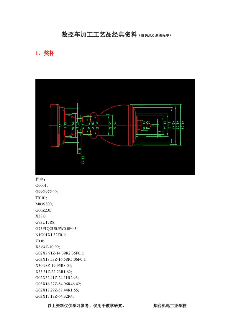 数控车加工工艺品经典资料