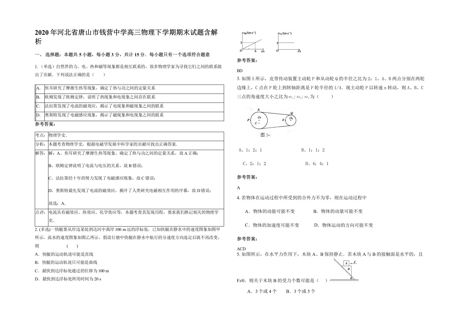 2020年河北省唐山市钱营中学高三物理下学期期末试题含解析