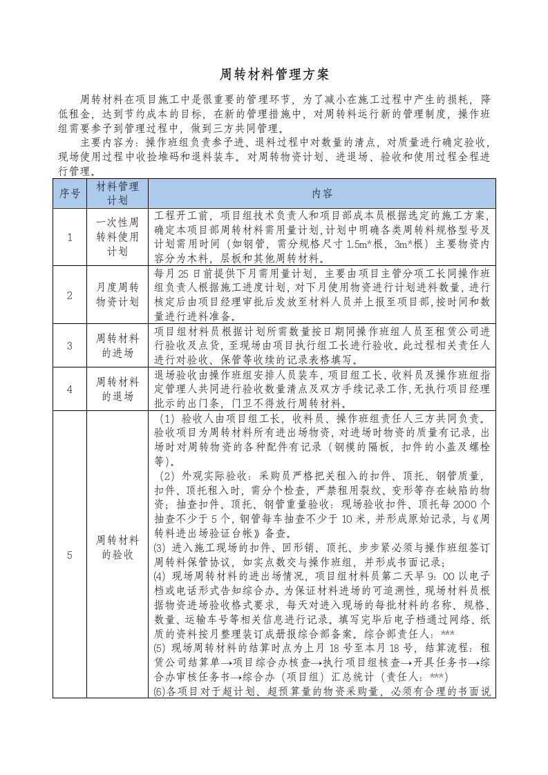 周转材料管理方案