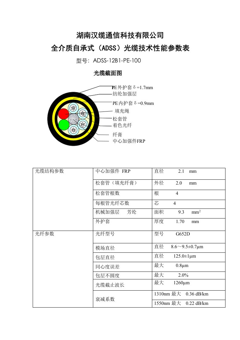 全介质自承式ADSS光缆技术性能参数表-湖南汉缆