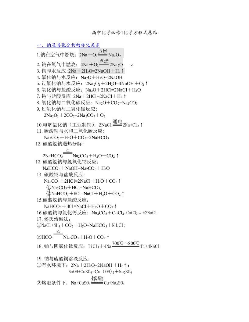 高中化学必修1化学方程式总结