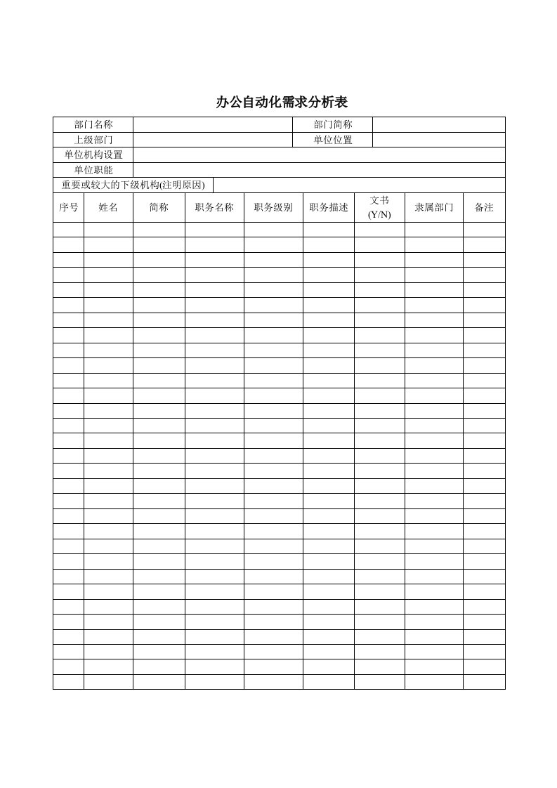 办公自动化需求分析表