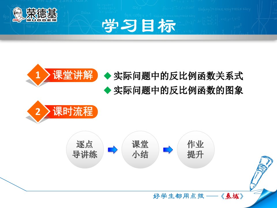 2621建立反比例函数模型解实际问题