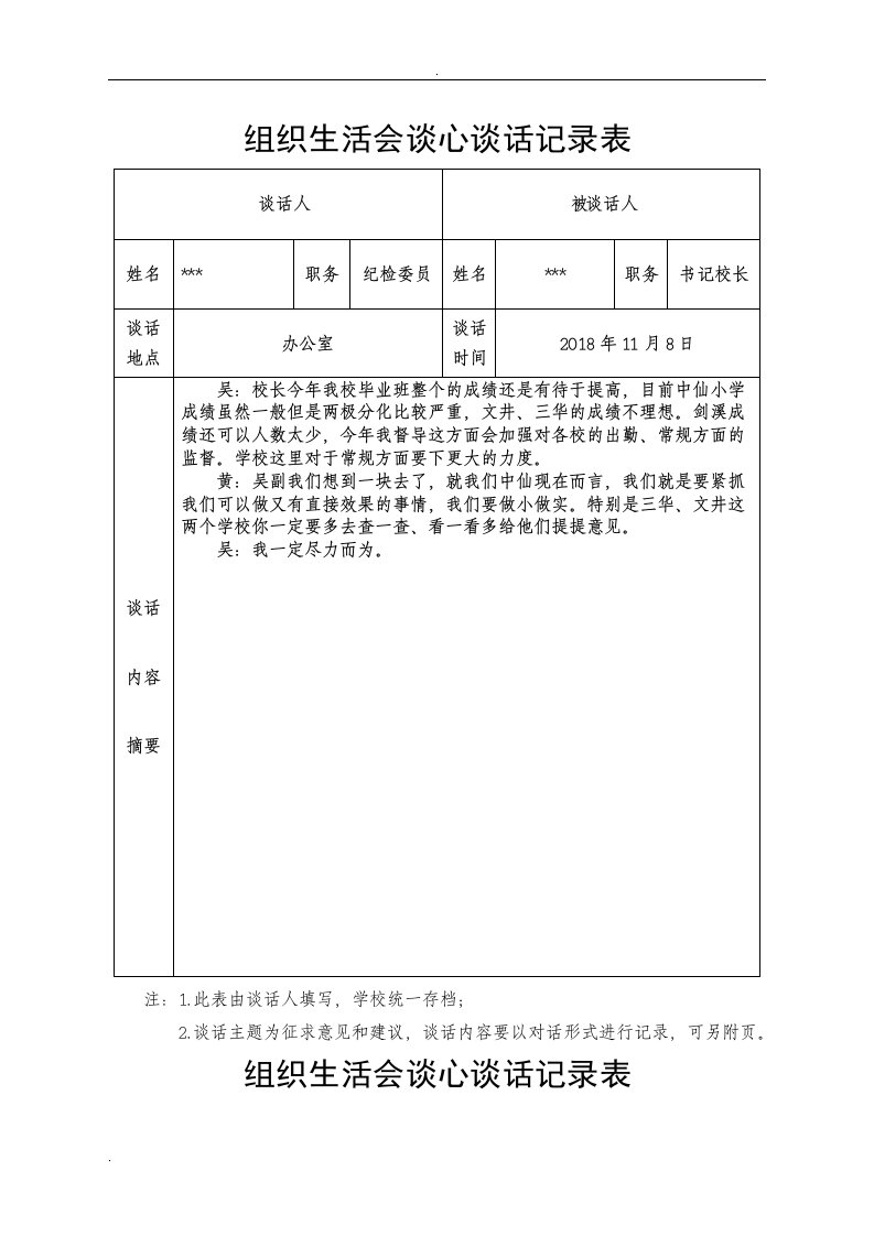 组织生活会谈心谈话记录表