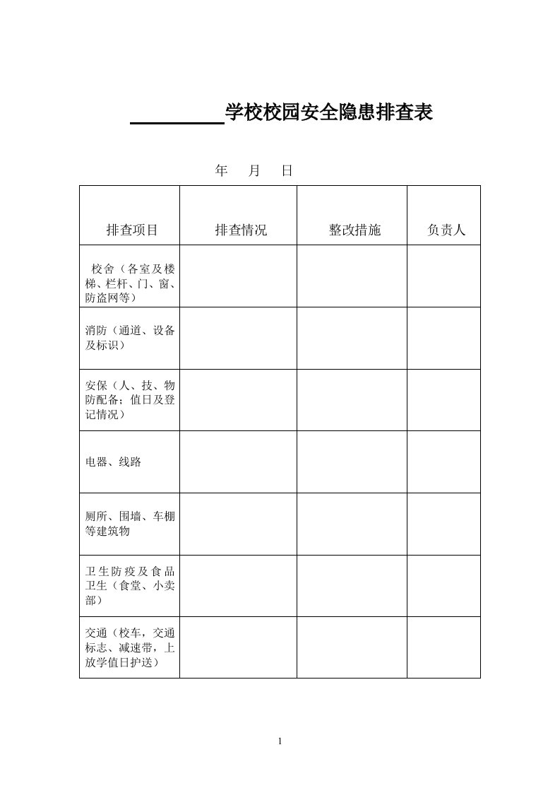 学校校园安全隐患排查表