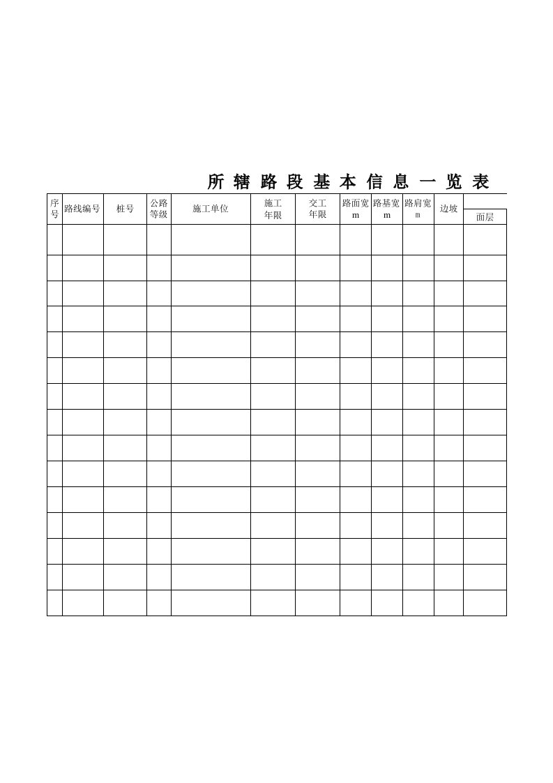 公路养护沥青路面修补工程数量统计表