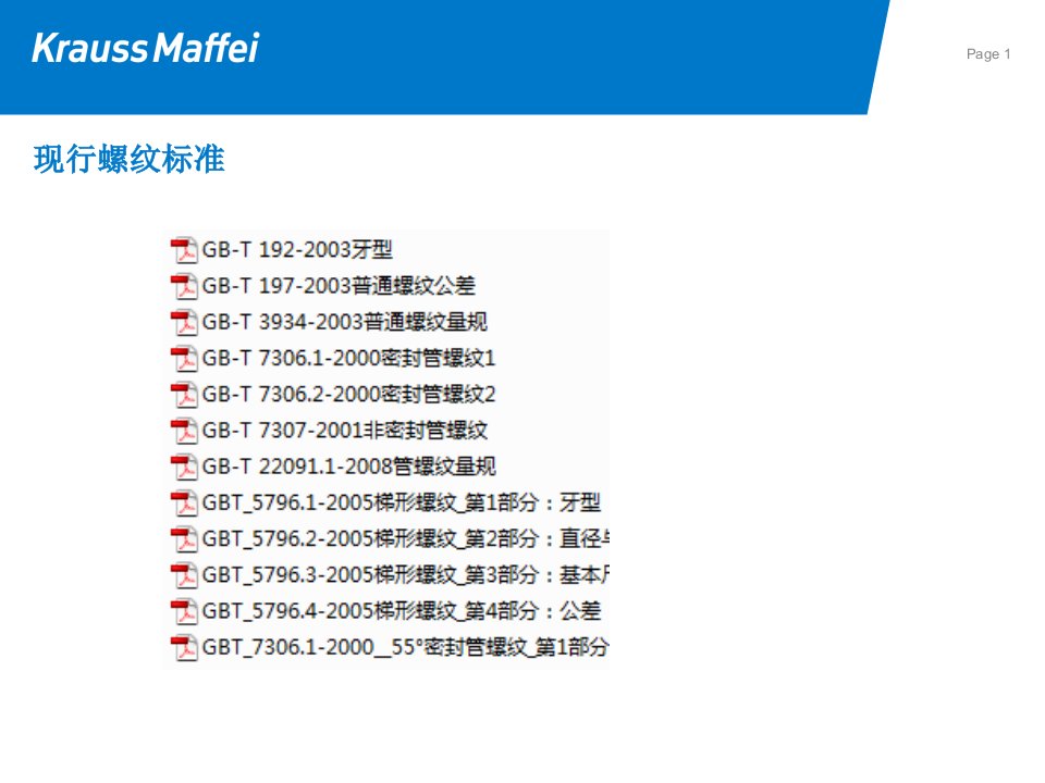 常用螺纹标准gbt7306和7307等