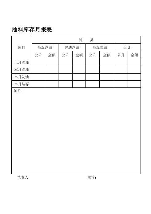 油料库存月报表